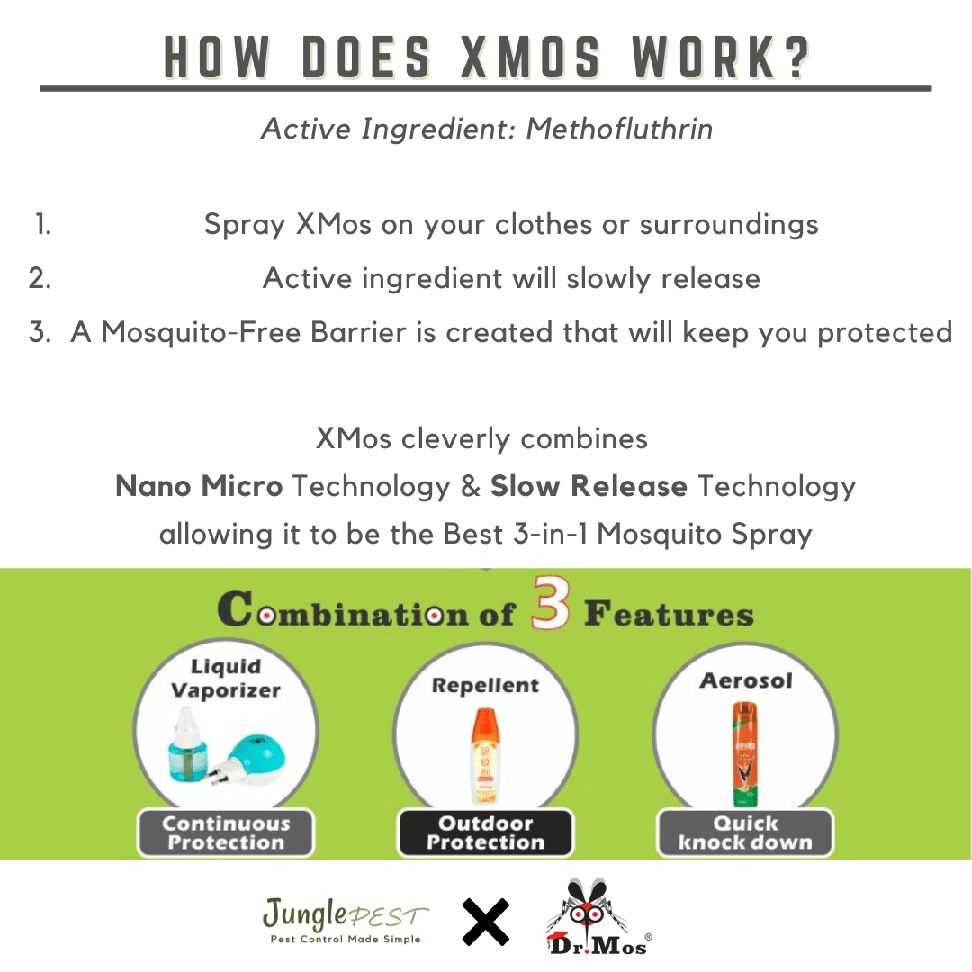 XMos & iMos Smart Mosquito Solutions by World Leading Researchers