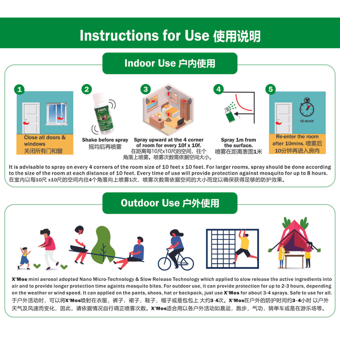 XMos & iMos Smart Mosquito Solutions by World Leading Researchers