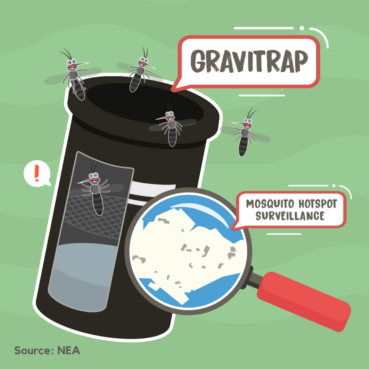 **REFILL** Gravitrap Mosquito Trap Developed by NEA