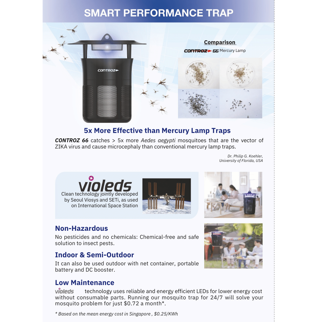 Controz66 Insect Trap Violeds UV Technology